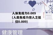 人体免疫力0.009(人类免疫力惊人之低：仅0.009)