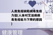 人类免疫缺陷病毒免疫力低(人体对艾滋病病毒免疫能力下降的原因)