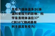 免疫力强体温多少(体温对免疫力的影响：科学家发现体温在37°C到38°C期间最有利于提高免疫力)