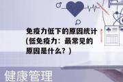 免疫力低下的原因统计(低免疫力：最常见的原因是什么？)